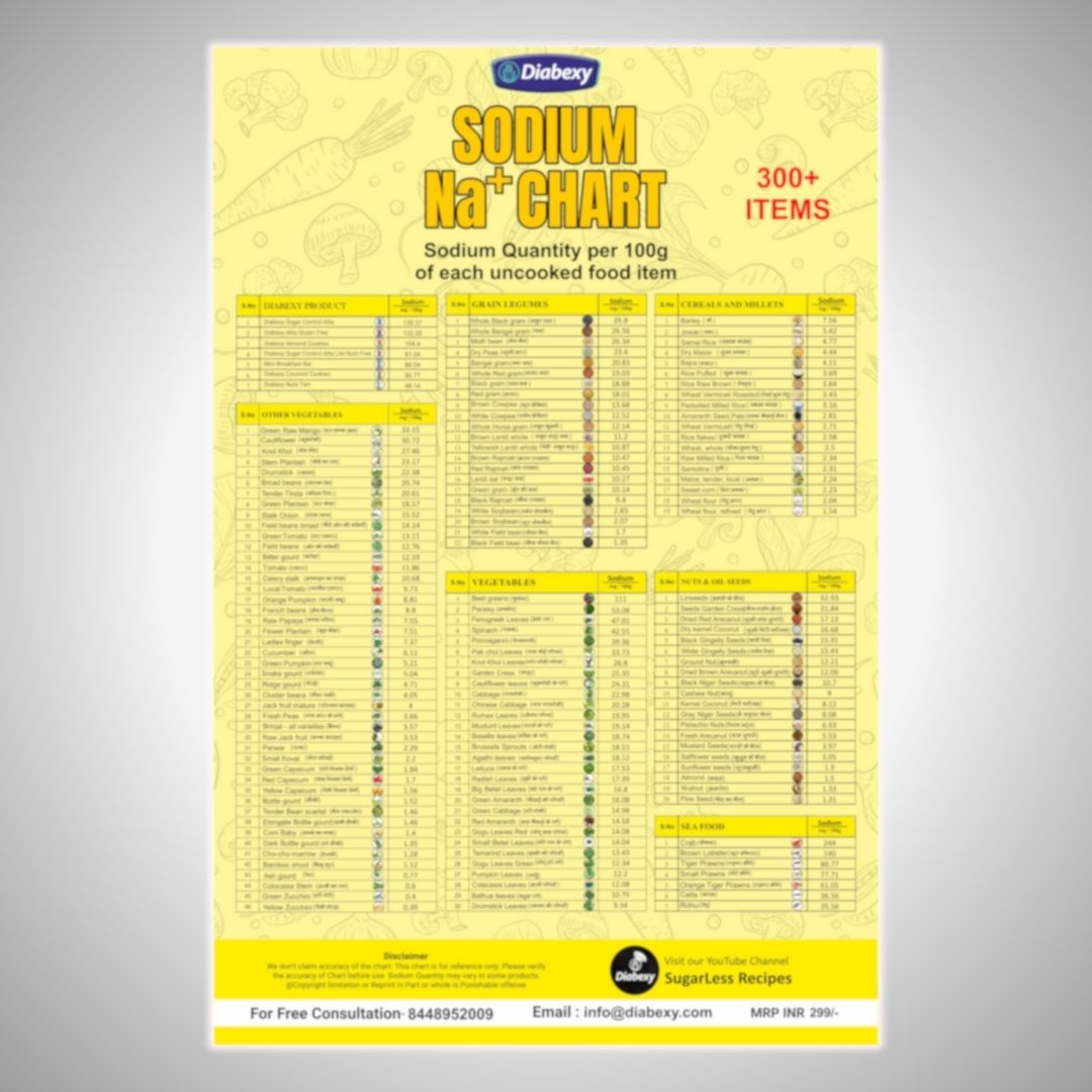 Diabexy Sodium Chart [ Hard Copy ]