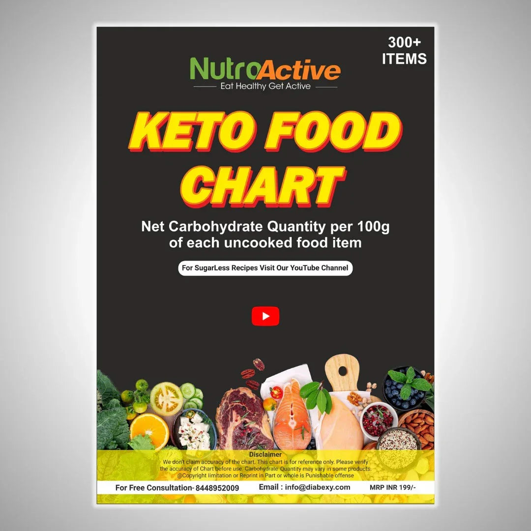 🎁 NutroActive Keto Food List - [Download] (100% off)