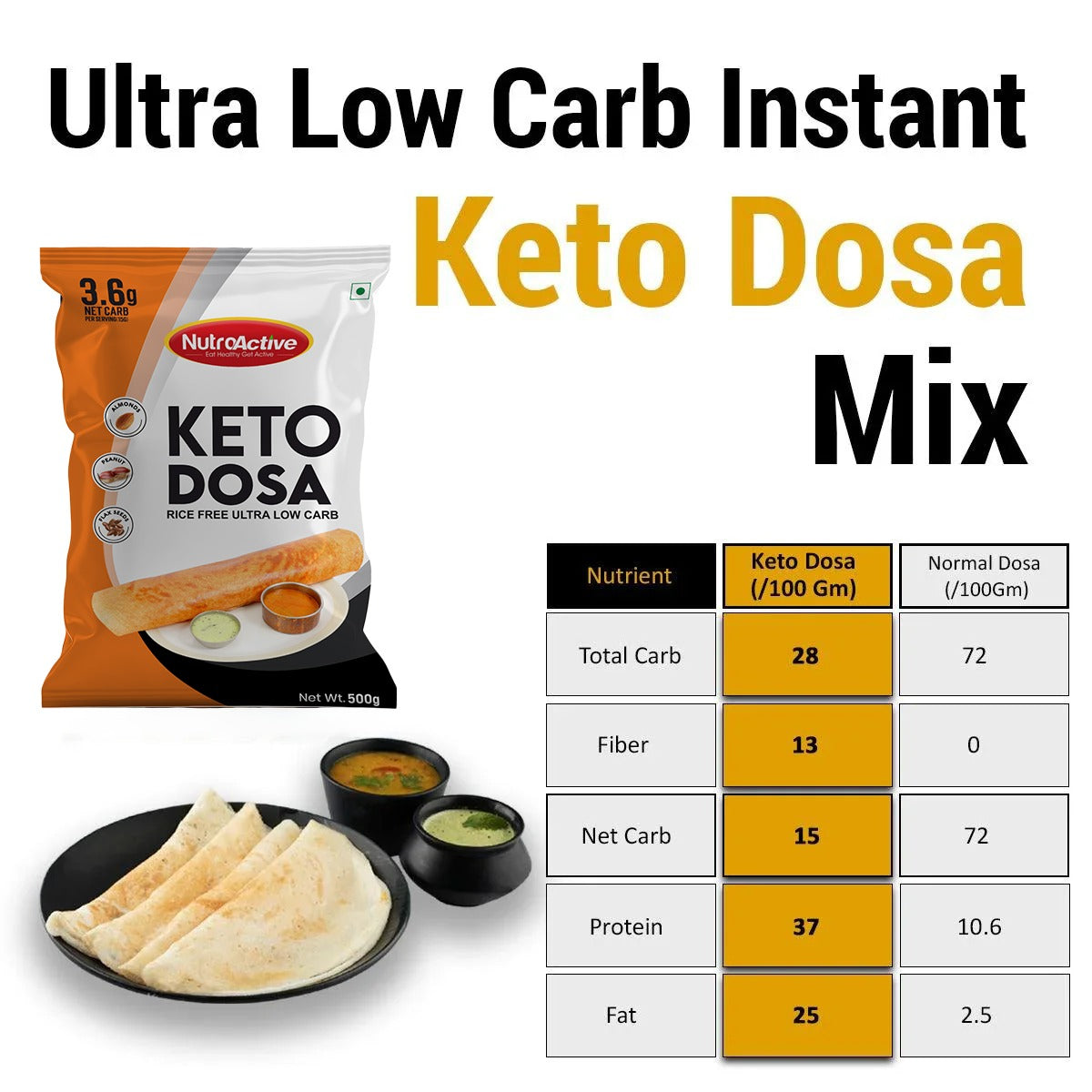 NutroActive Keto Dosa Mix, Low Carb Gluten Free - 500g