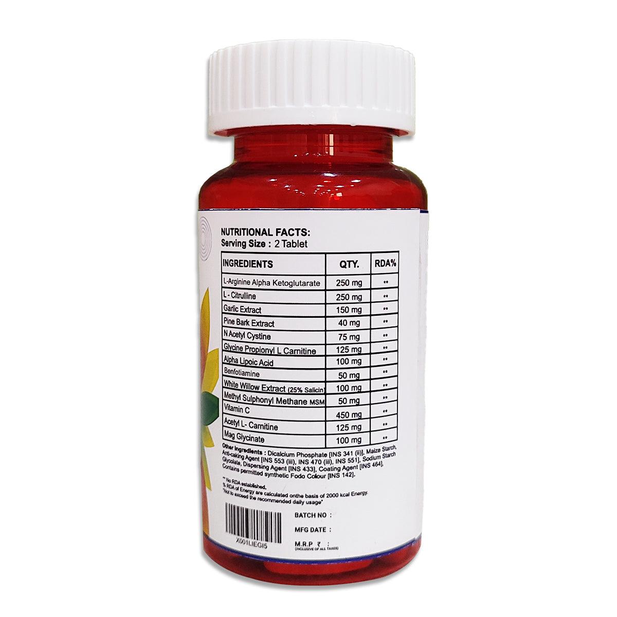 Ingredients of Diabexy Powerflo Tablets -