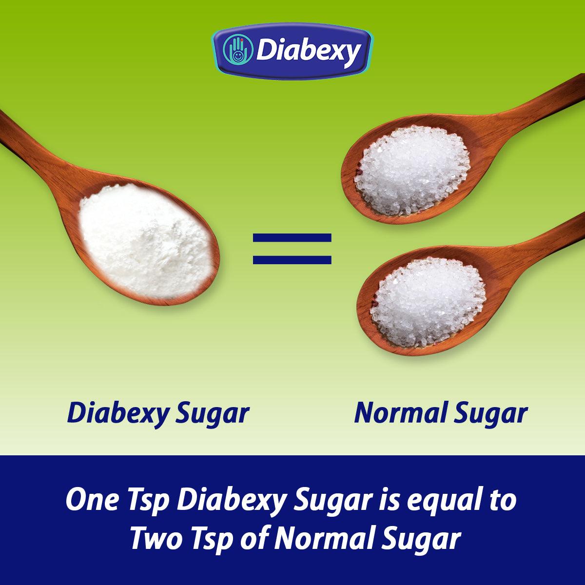 1 tbsp of diabexy sugar equals 2 tbsp of normal sugar  