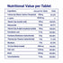 Nutritional Value per Tablet