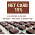 ketogenic Sweets, keto sweets, low carb chocolate sweets, keto friendly dessert, chocolate barfi